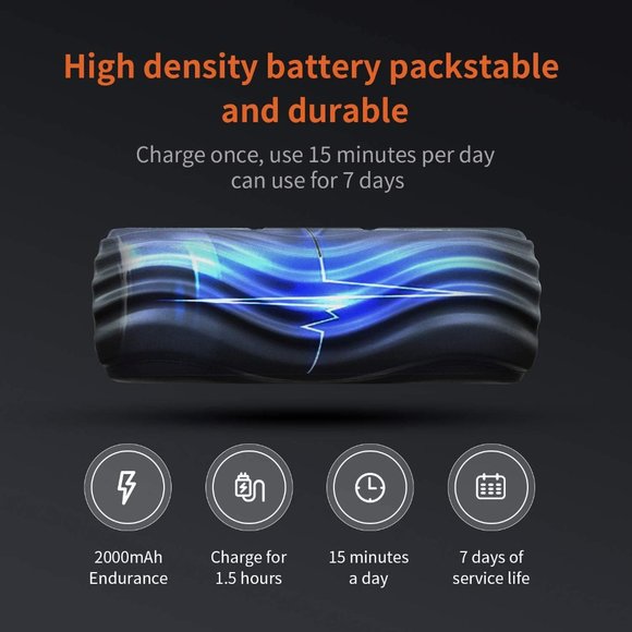 NEW Myuilor Vibrating Foam Roller 5-Speed- with box - Picture 8 of 9